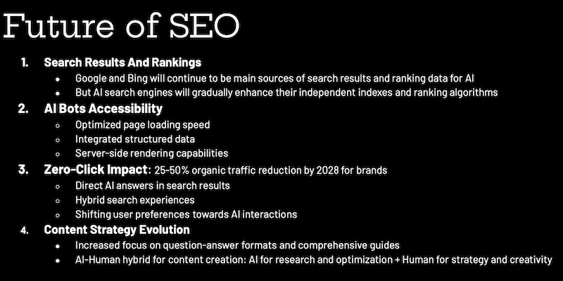 The Future of SEO