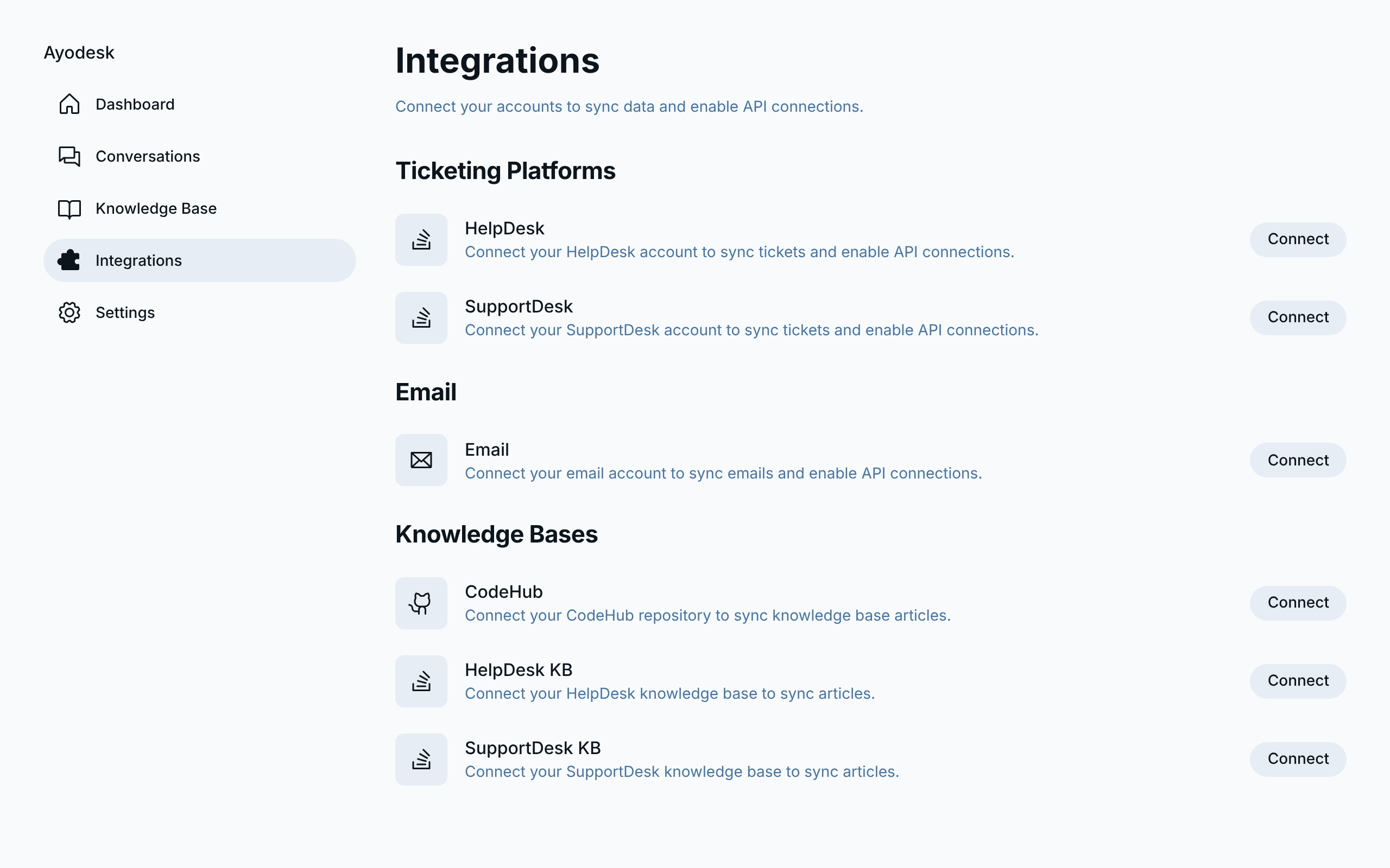 Ayodesk Virtual Support Integrations